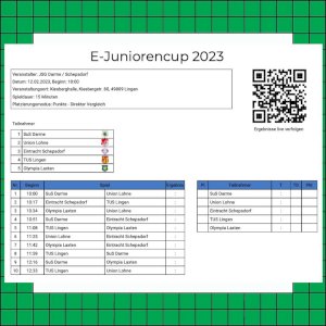 E-Jugendturniere in die Kiesberghalle